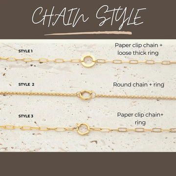 DIY Charm Necklace - Etsy - Ornaments Co - 